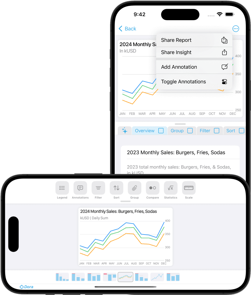 Present insights directly from your device